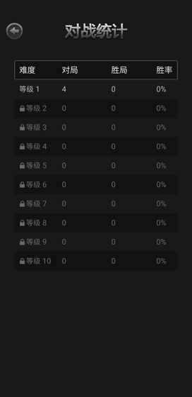 国际象棋王 v1.0.1图