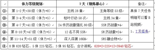 绯色回响国际服