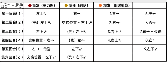 蔚蓝档案国际服