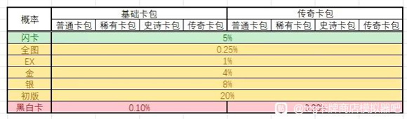 TCG卡牌商店模拟器汉化版