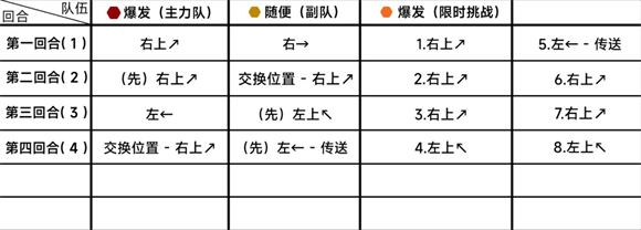 蔚蓝档案国际服