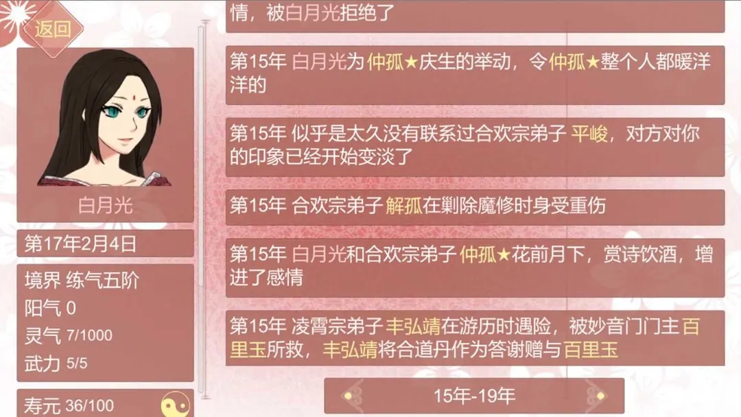 某某宗女修修炼手札图