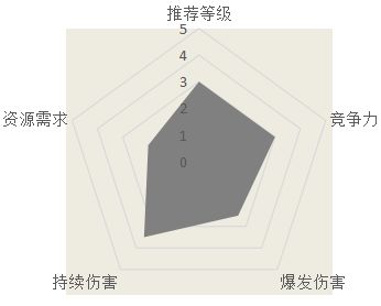 汉家江湖九九归一刀给谁用,汉家江湖九九归一刀详情介绍