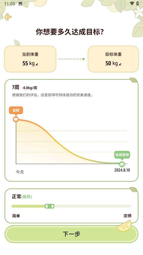 柠檬轻断食图