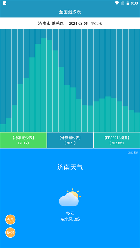 全国潮汐表app