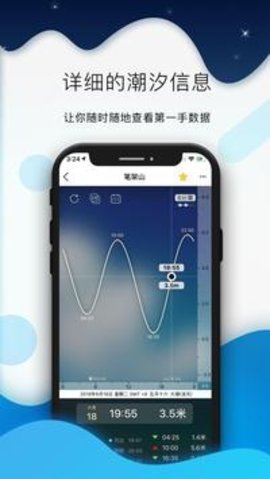 全球潮汐表图