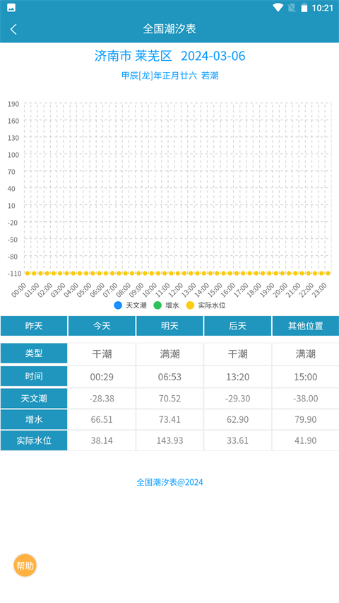 全国潮汐表app