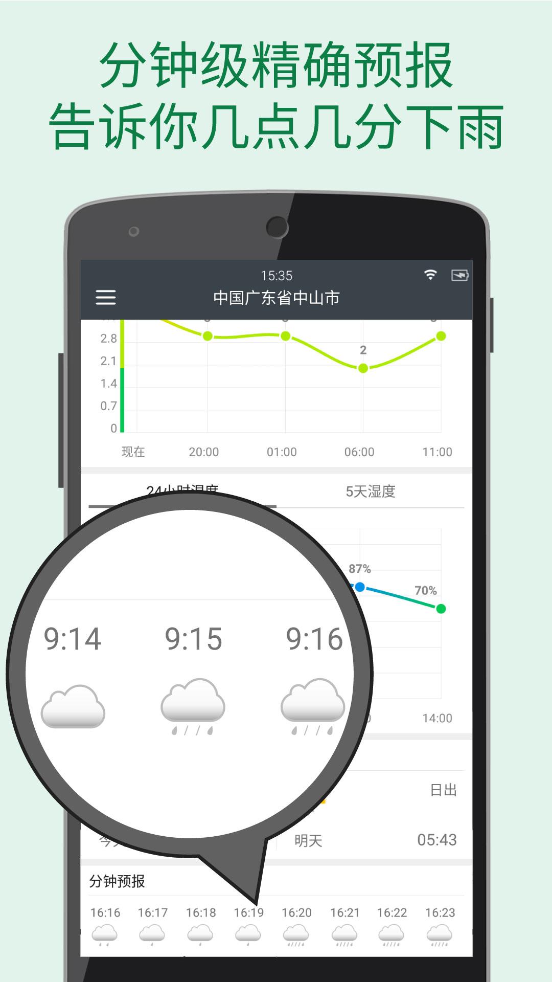 更准天气 v4.5.4图