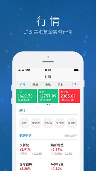 新浪财经 v6.25.0.1图