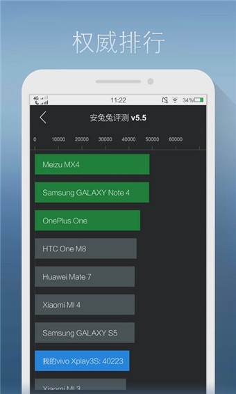 安兔兔评测 v10.0.2图