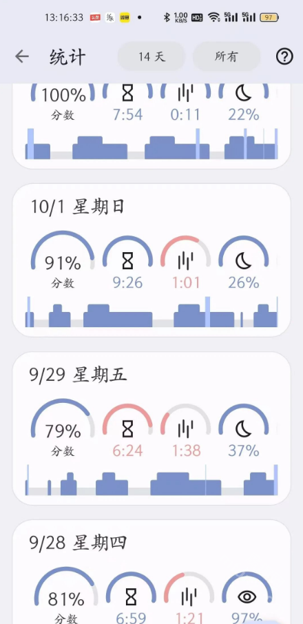 睡眠追踪app