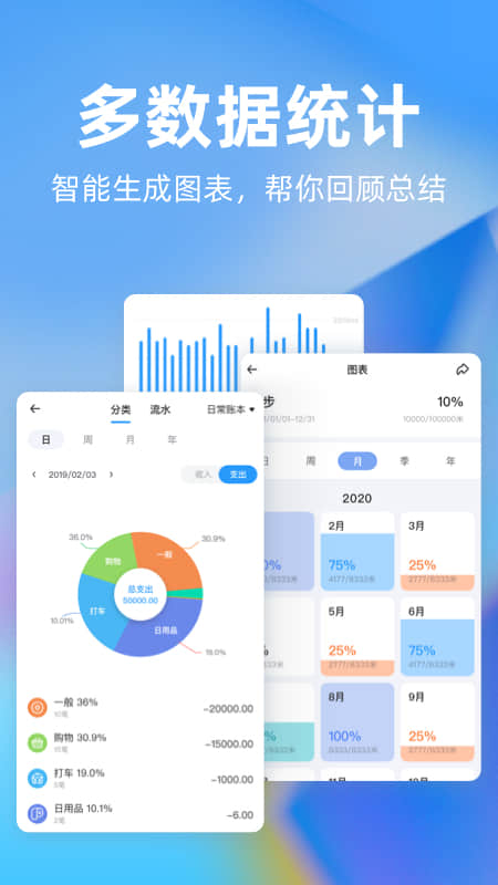 时光序app 4.15.3图