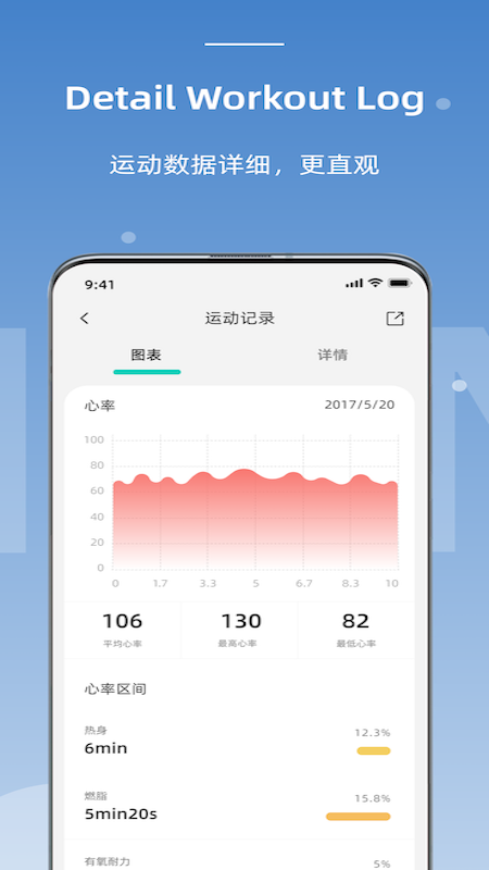 OnWearPro app 1.4.1.46图