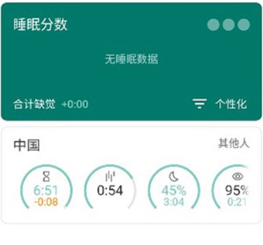 睡眠追踪安卓版图